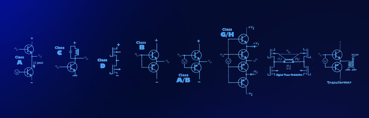 amplifier class design diagram