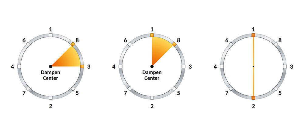 The Ultimate Drum Tuning Guide