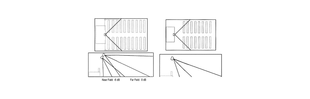 Arraying Loudspeaker Systems