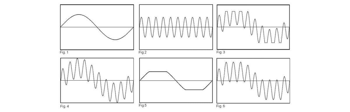 Biamplification vs. Bridging Power Amplifiers
