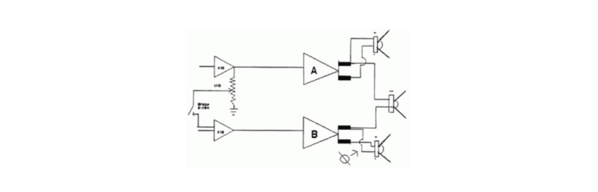 Bridge Mode Application of Three Loudspeaker Cluster