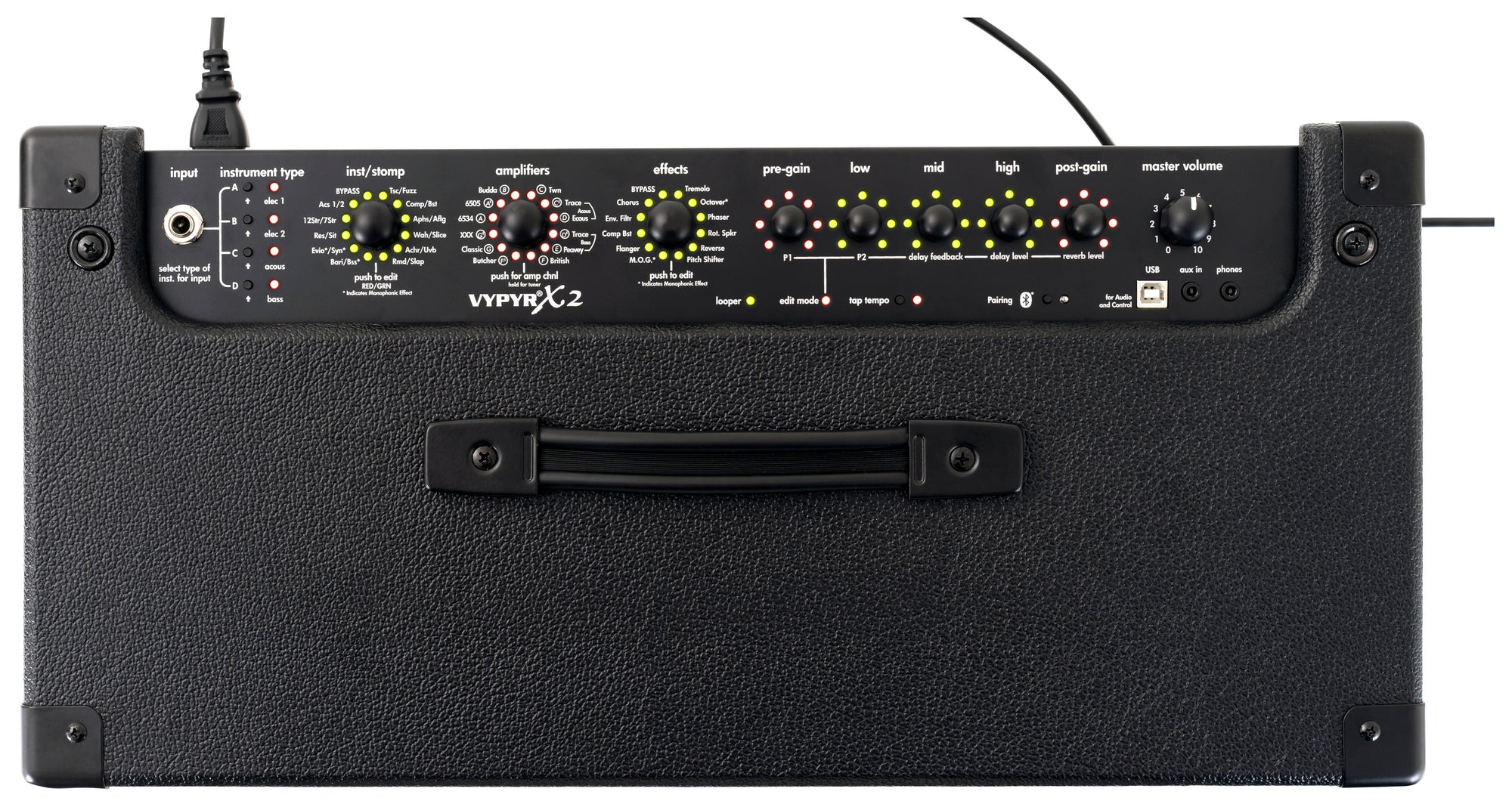 VYPYR® X2 Guitar Modeling Amp – Peavey