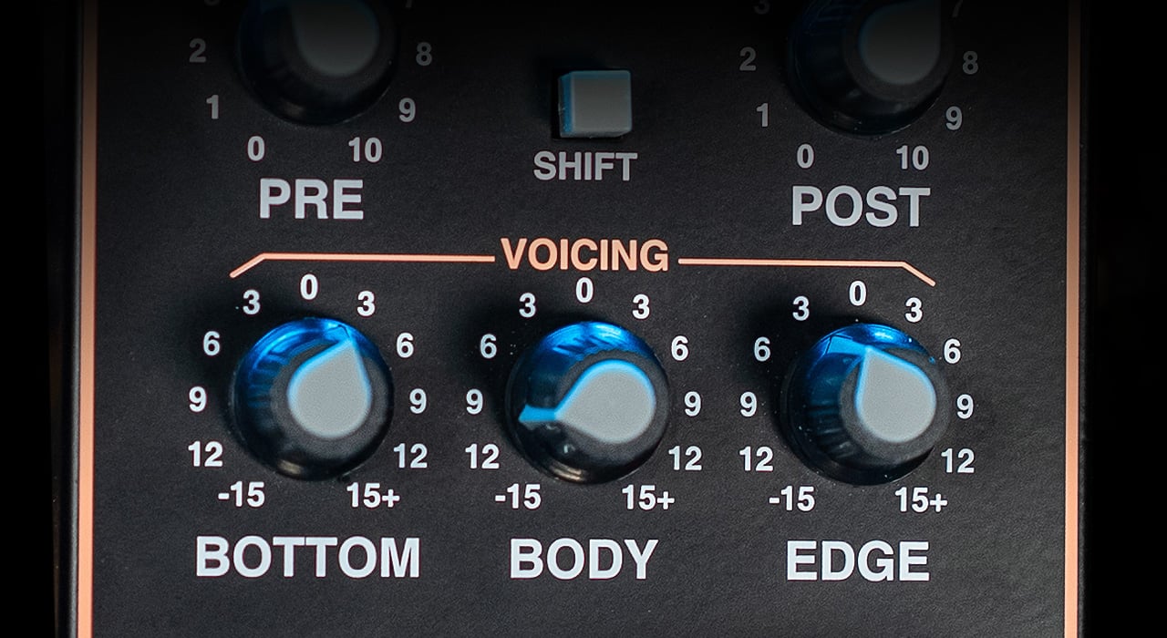 Rock Master® Preamp Pedal - Peavey